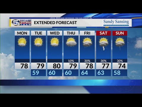 Pet of the Week: Charlie girl needs a home – YouTube